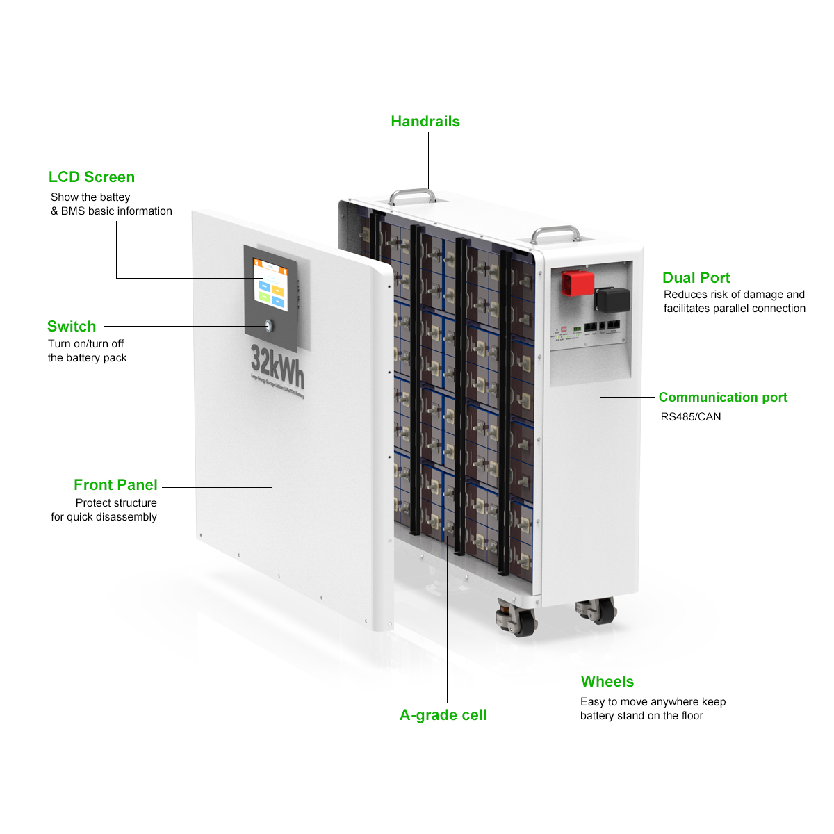 Delong 30kw Long Deep Cycles 6 - Lifepo4 Battery Pack avis et prix