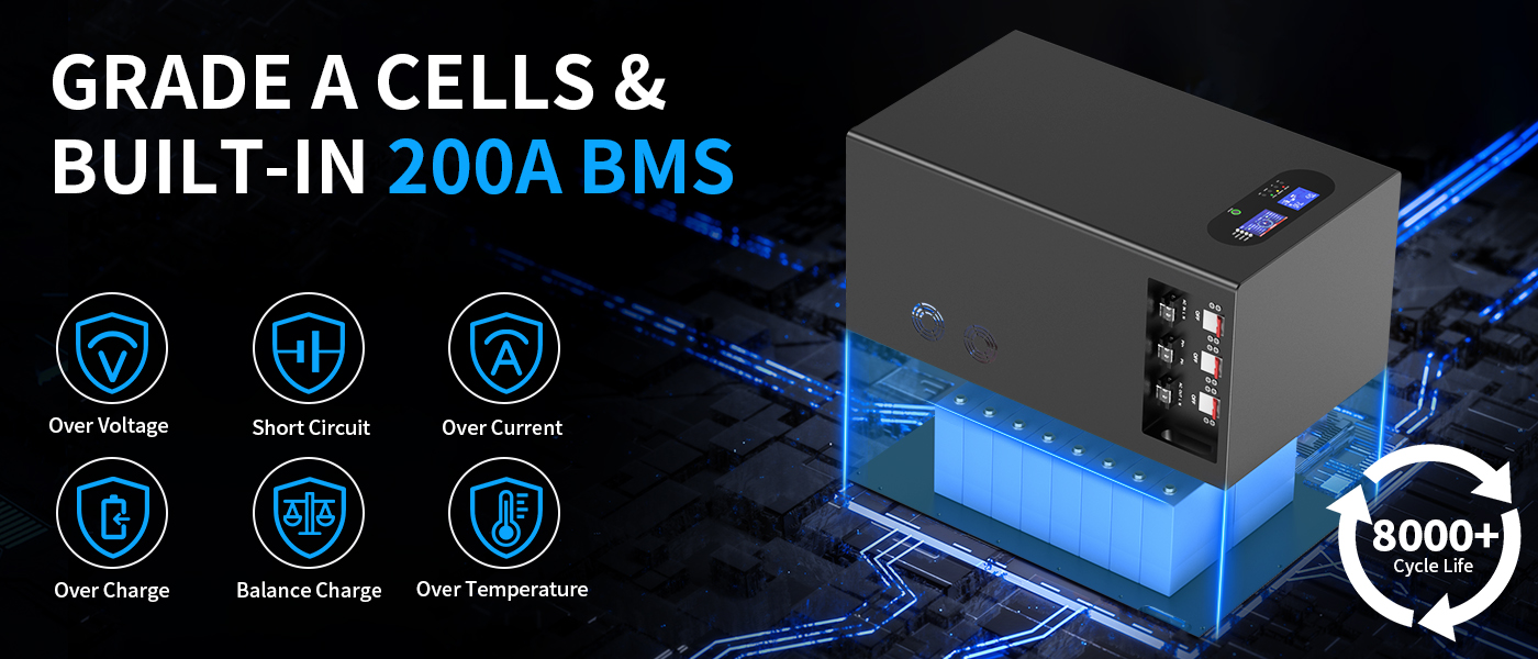 Avepower 51.2V 280Ah All in On - Lifepo4 Battery Pack avis et prix