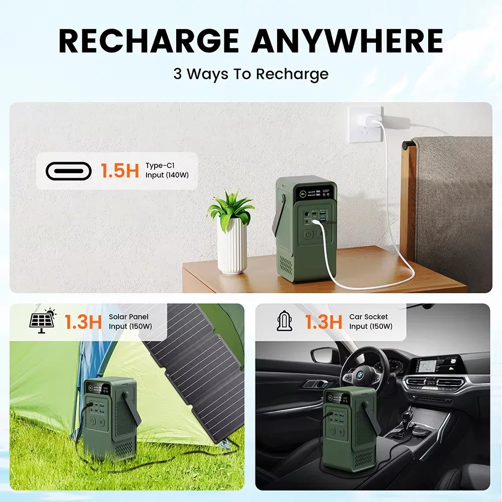 60000mAh 200W 192Wh Camping Po - Lifepo4 Battery Pack avis et prix