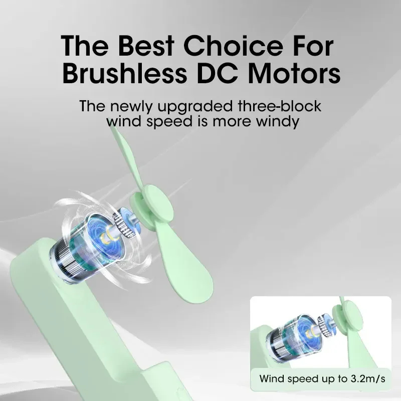 2000mAh Mini Portable Fan USB  - Renewable Energy Sources avis et prix
