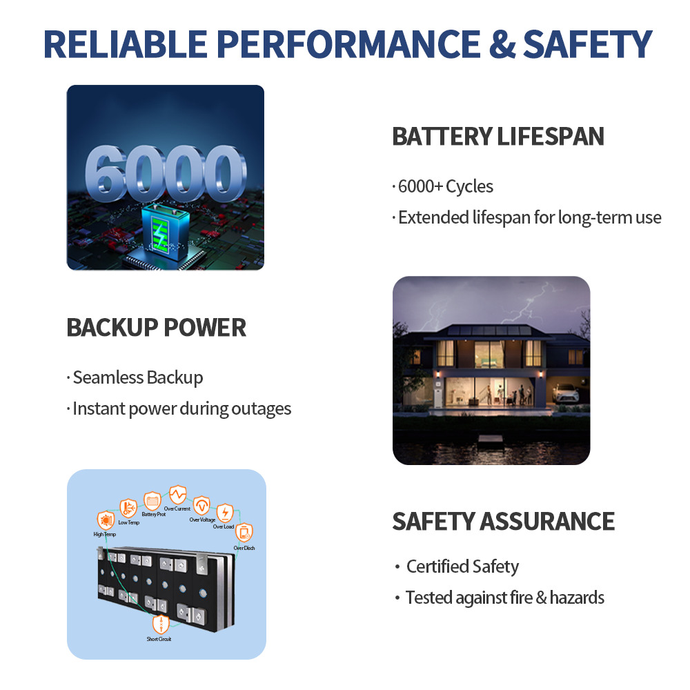 Stackable Lithium Iron Batteri - Lifepo4 Battery Pack avis et prix