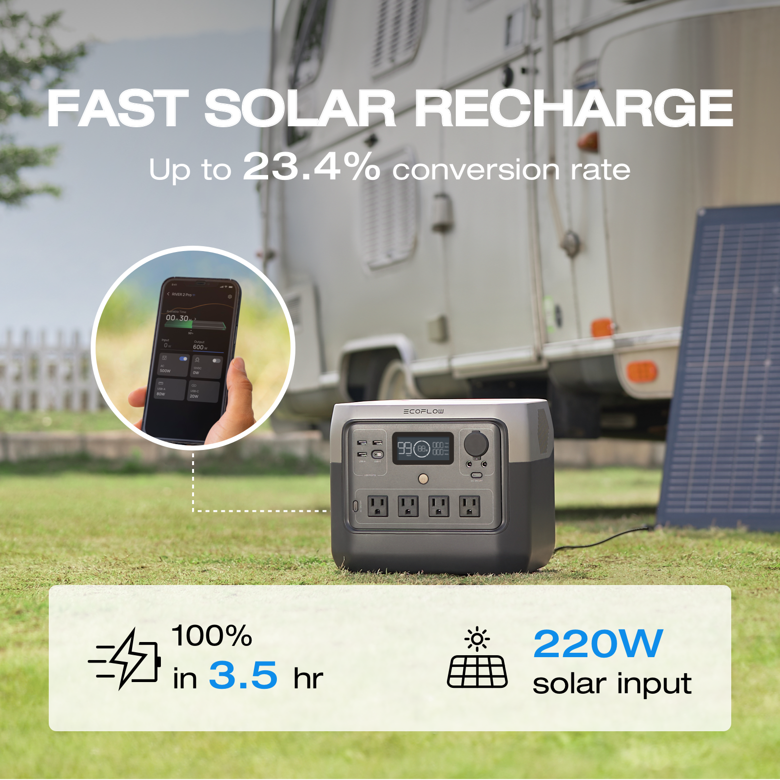 ECOFLOW Solar Generator RIVER  - Lifepo4 Battery Pack avis et prix