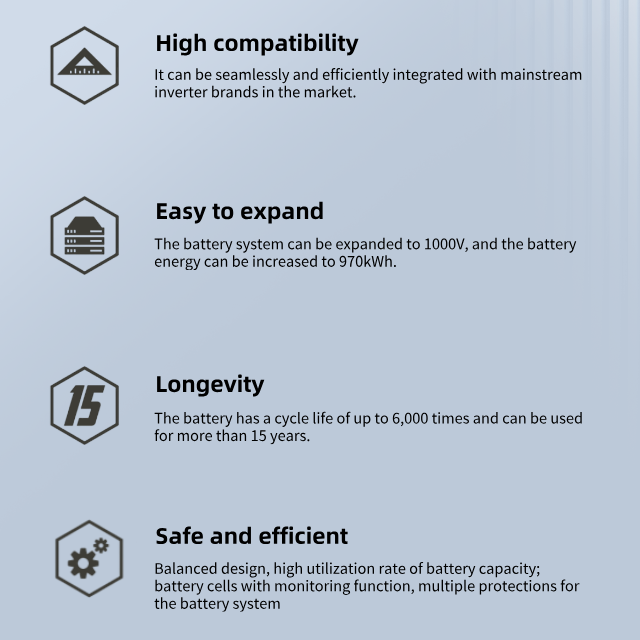 Solar Energy Storage High Volt - Lifepo4 Battery Pack avis et prix
