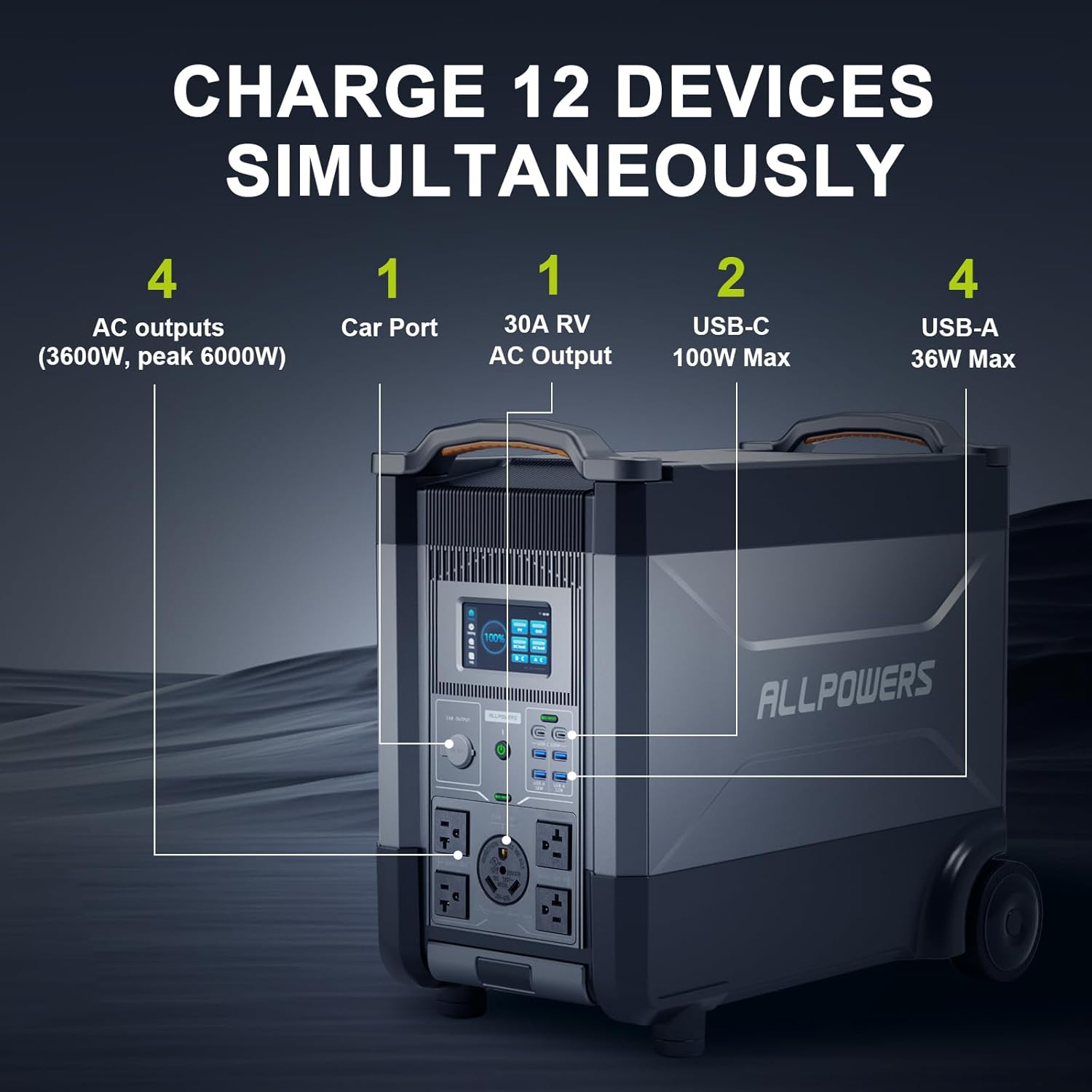 ALLPOWERS R4000 Expandable Por - Lifepo4 Battery Pack avis et prix