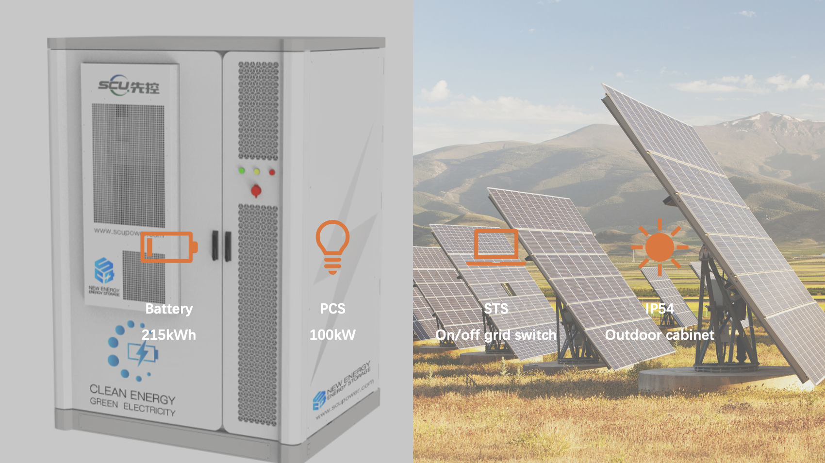 SCU Commercial & Industrial Us - Renewable Energy Grid avis et prix