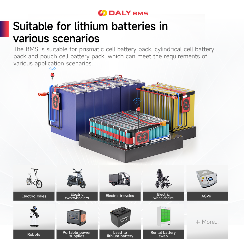 DALY Smart BMS 16S 60V 40A Li- - Lifepo4 Battery Pack avis et prix