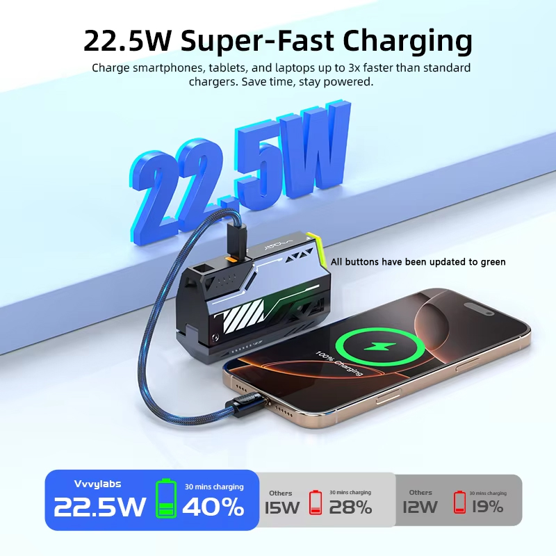 VYVYLABS 22.5W Customizable Ba - Renewable Energy Sources avis et prix